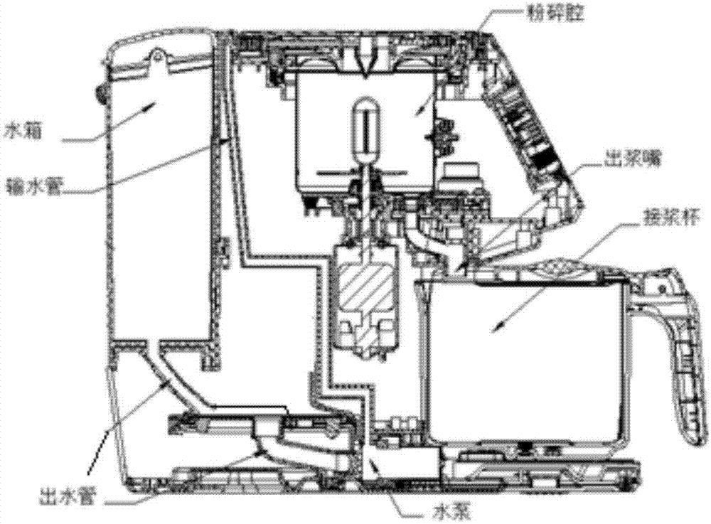 Washing method of cooking equipment