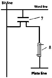 An active integrated structure of non-volatile resistive variable memory