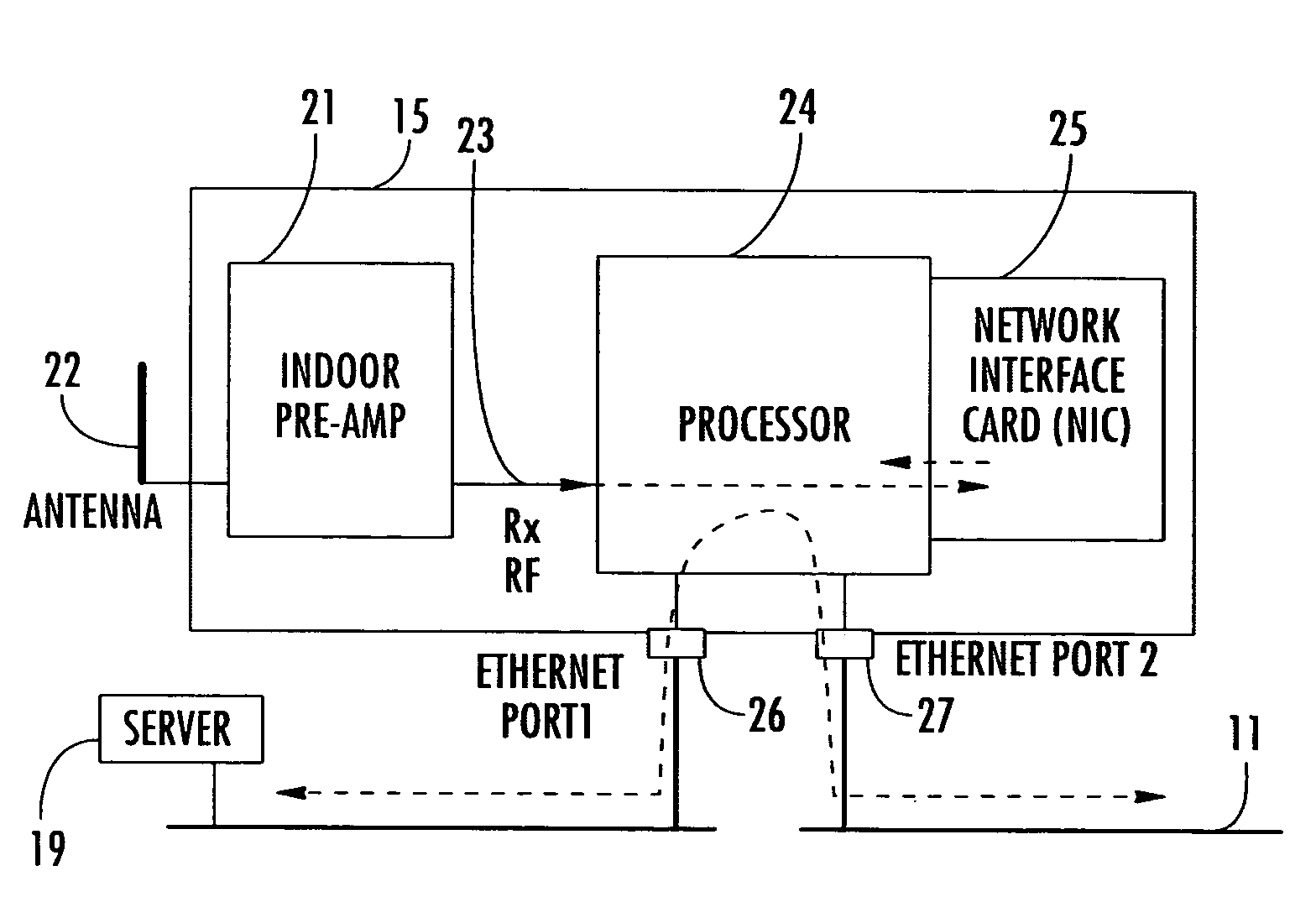 Device and method for detecting unauthorized, "rogue" wireless LAN access points