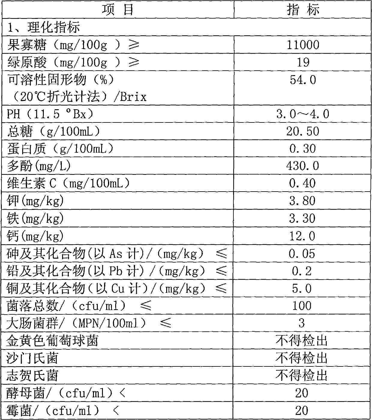 Double-component yacon fruit juice and preparation method thereof