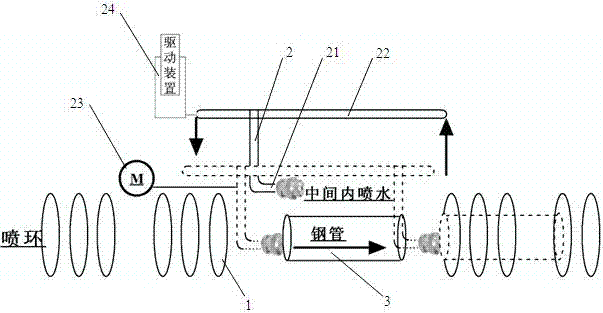 Internal cooling device and method of steel pipe on-line cooling