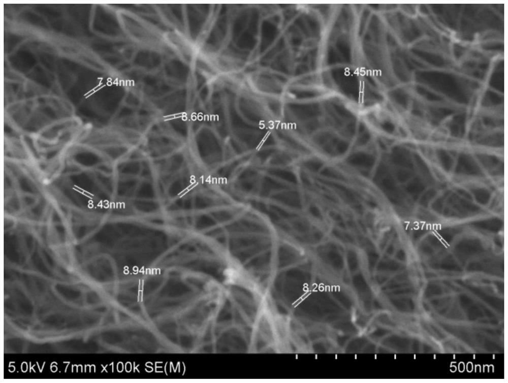 Array carbon nanotube as well as preparation method and application thereof