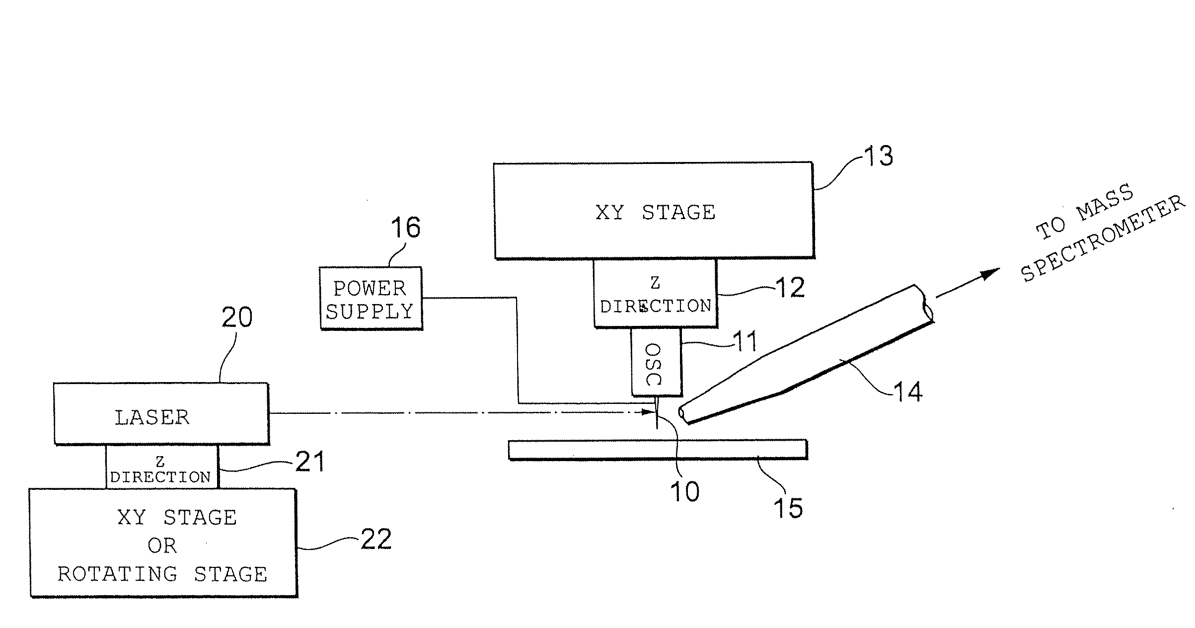 Ionization method and apparatus using electrospray