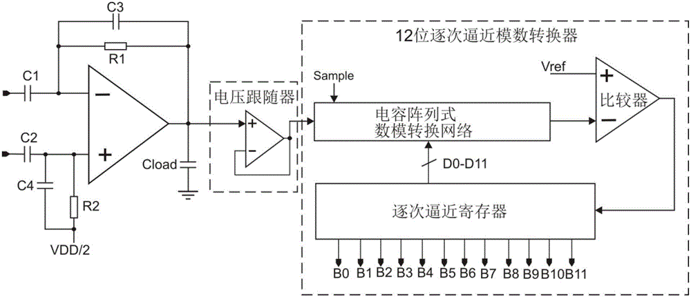 Sensor interface module