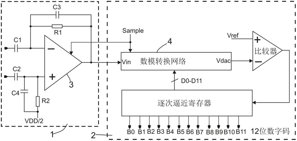 Sensor interface module