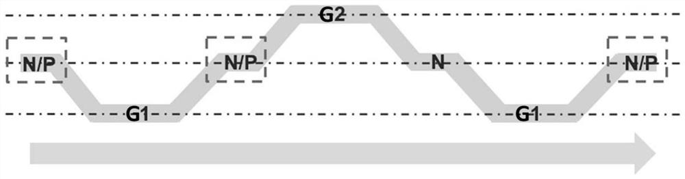 Gear shifting and parking braking system, vehicle and control method