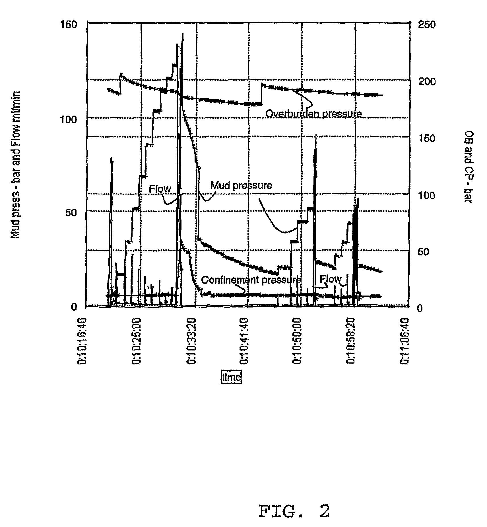 Lost circulation additive for drilling fluids