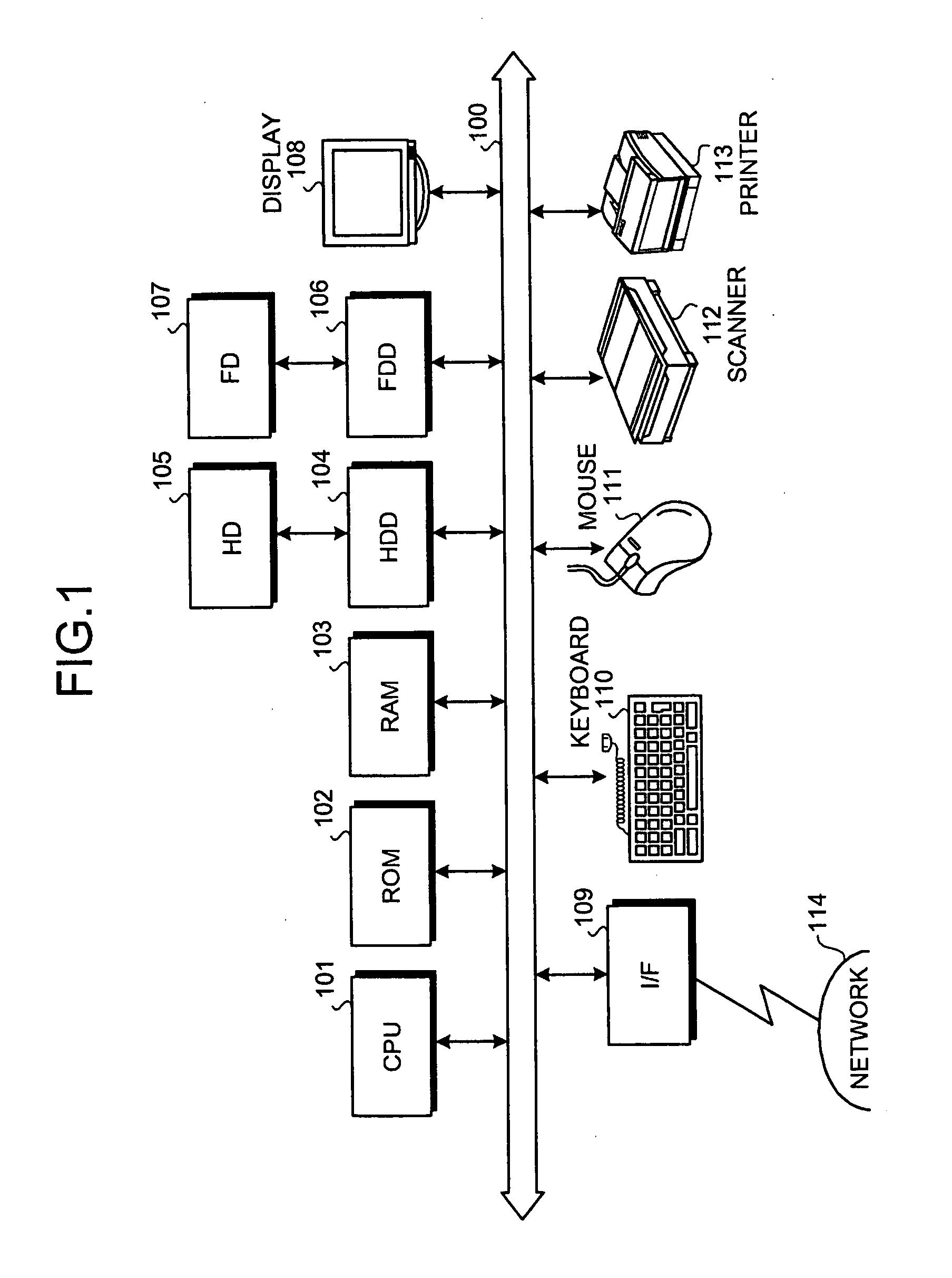 Program conversion apparatus, program conversion method, and comuter product