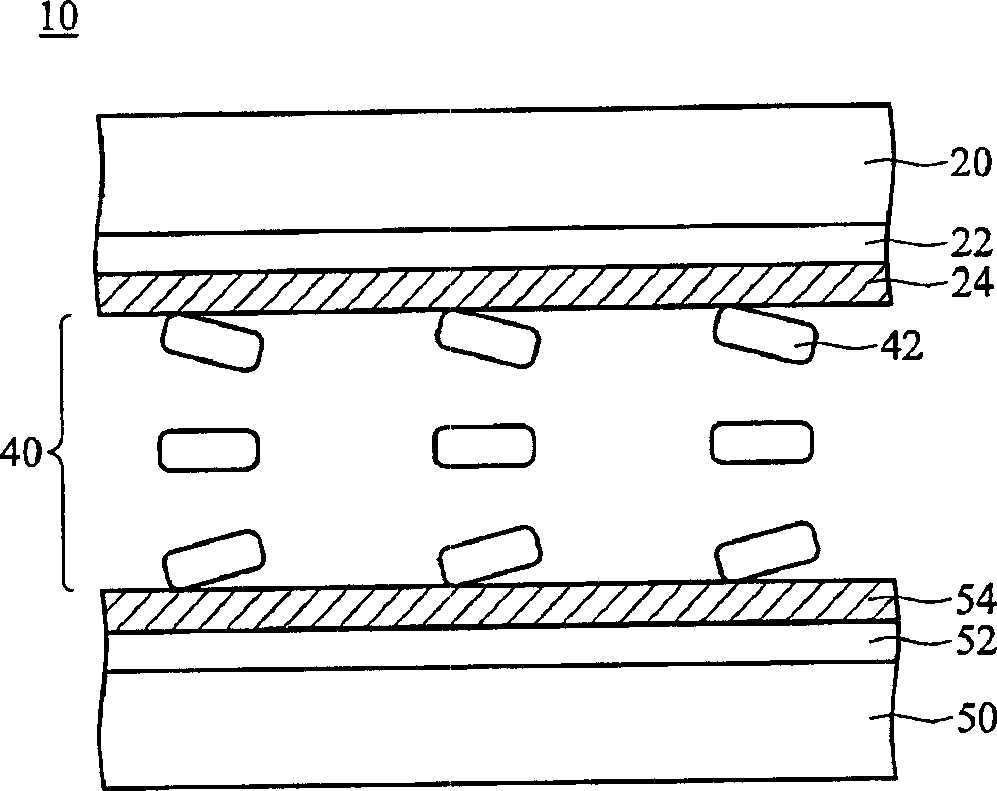 Liquid crystal turning additive, liquid crystal display device containing it and manufacturing method