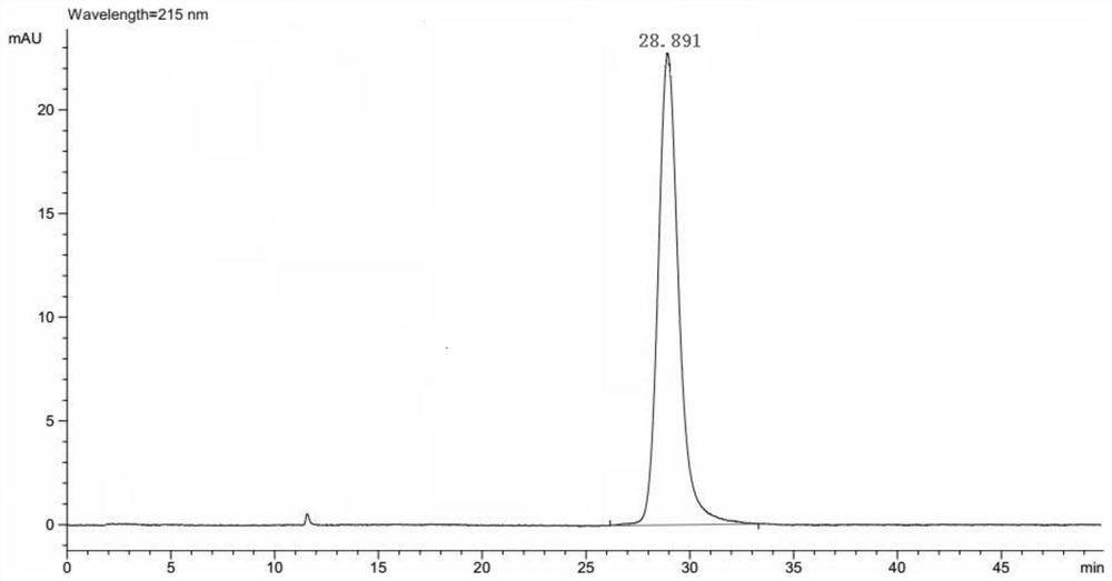 A kind of baclofen artificial hapten, artificial antigen and preparation method and application thereof