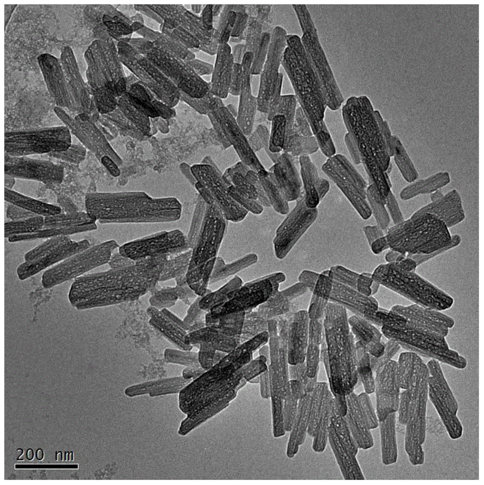 Preparation method and application of sulfur-doped antimony oxide visible light photocatalyst