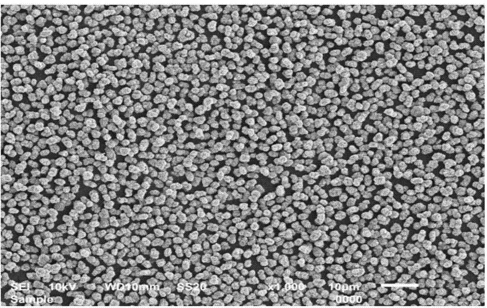 High-density small-particle-size nickel-cobalt-manganese hydroxide and preparing method thereof