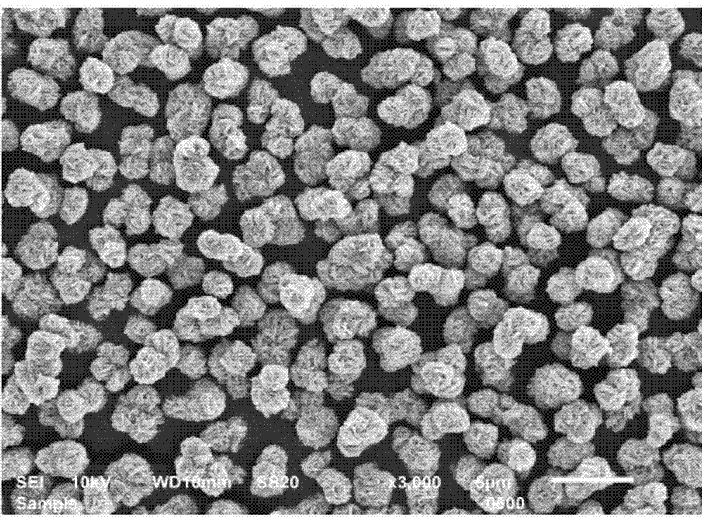 High-density small-particle-size nickel-cobalt-manganese hydroxide and preparing method thereof