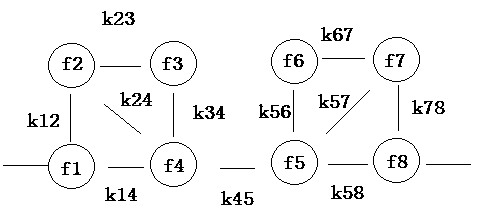 Dielectric filter