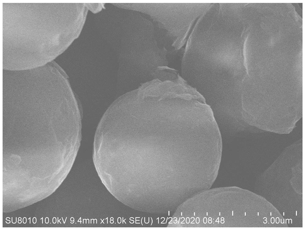 Preparation method of defective graphene-anchored double-transition metal single-atom ammonia synthesis catalyst