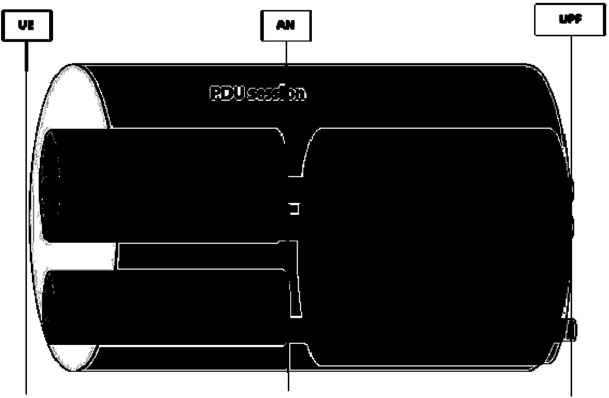 Key configuration method, device and system