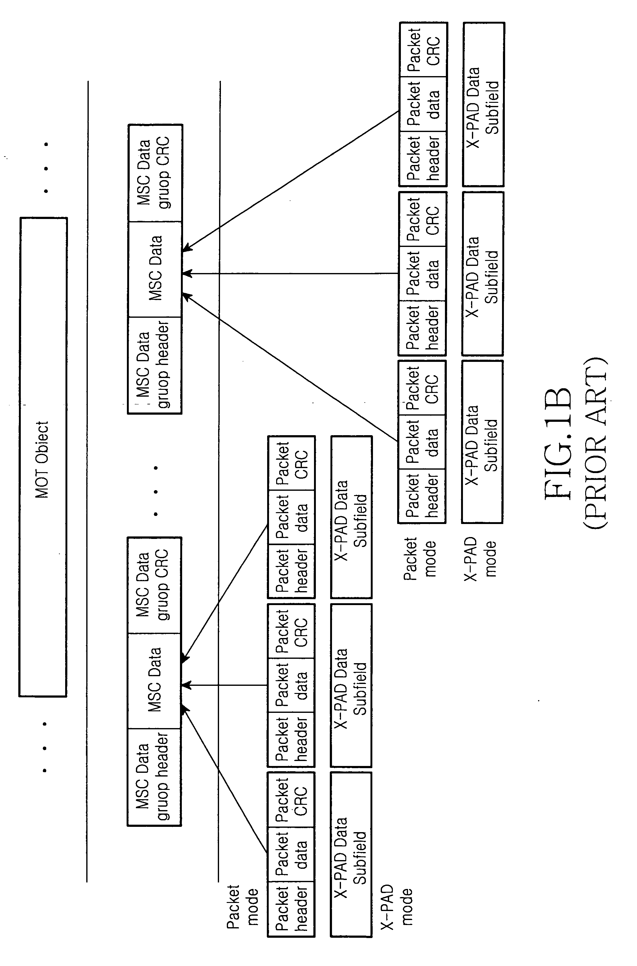 DMB data receiving apparatus and method for improving DMB data receiving speed