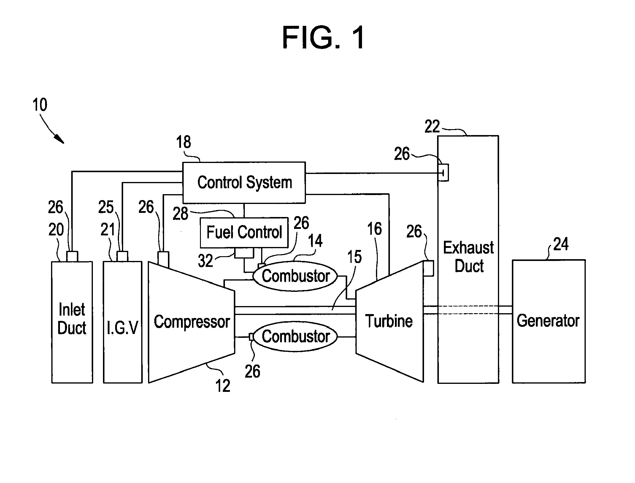 Gas turbine combustion system with rich premixed fuel reforming and methods of use thereof