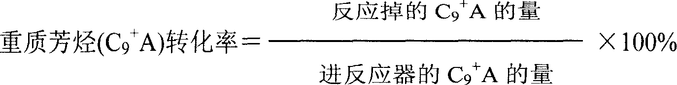 Catalyst used for heavy arene lightenation and alkyl transfer and its preparation method