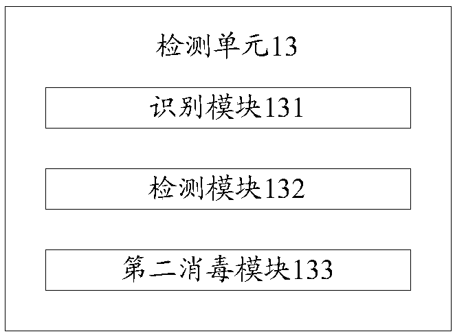 Self-service detection system