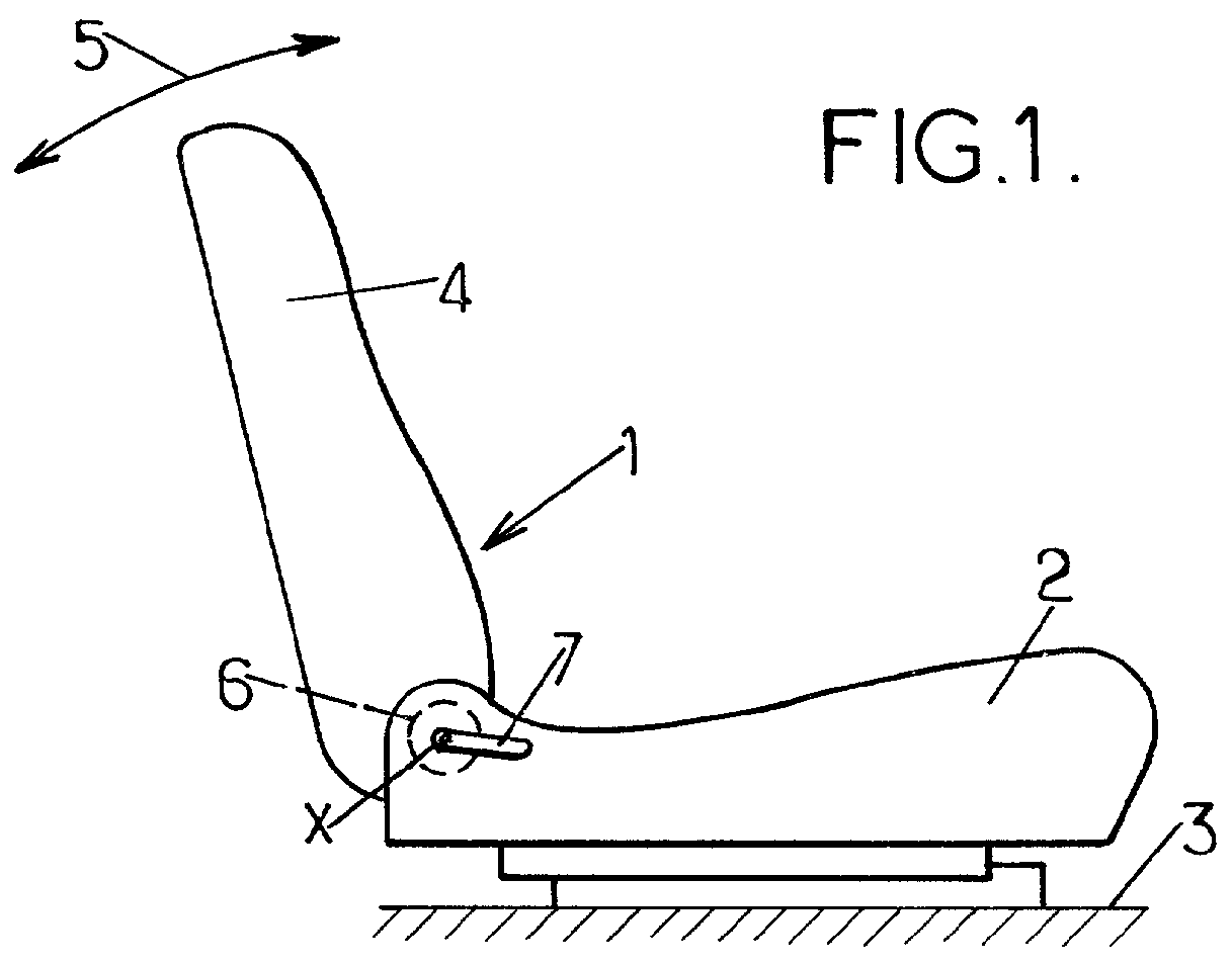 Vehicle seat including a pivoting back urged forwards by a torsion bar