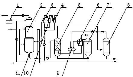 High-concentration phenol-ammonia sewage treatment method