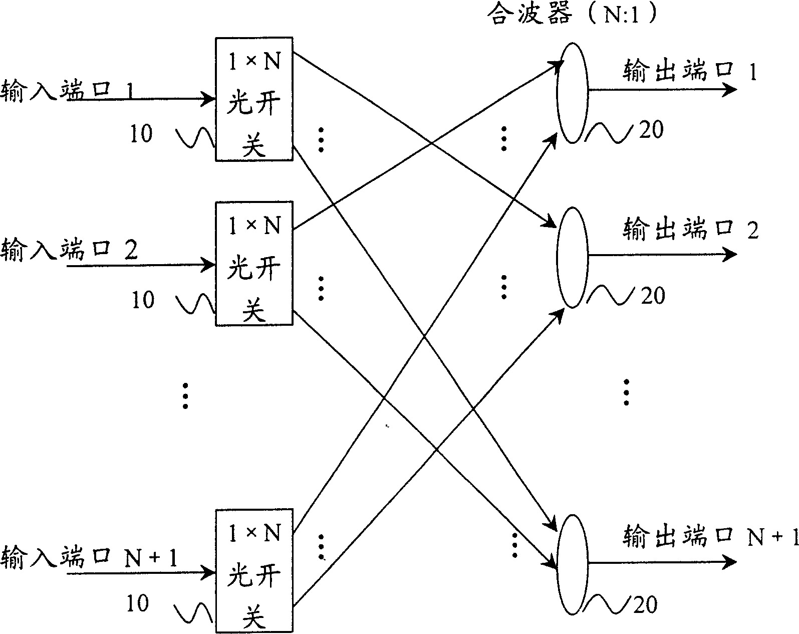 Constitution and control method for odd-port light switch matrix