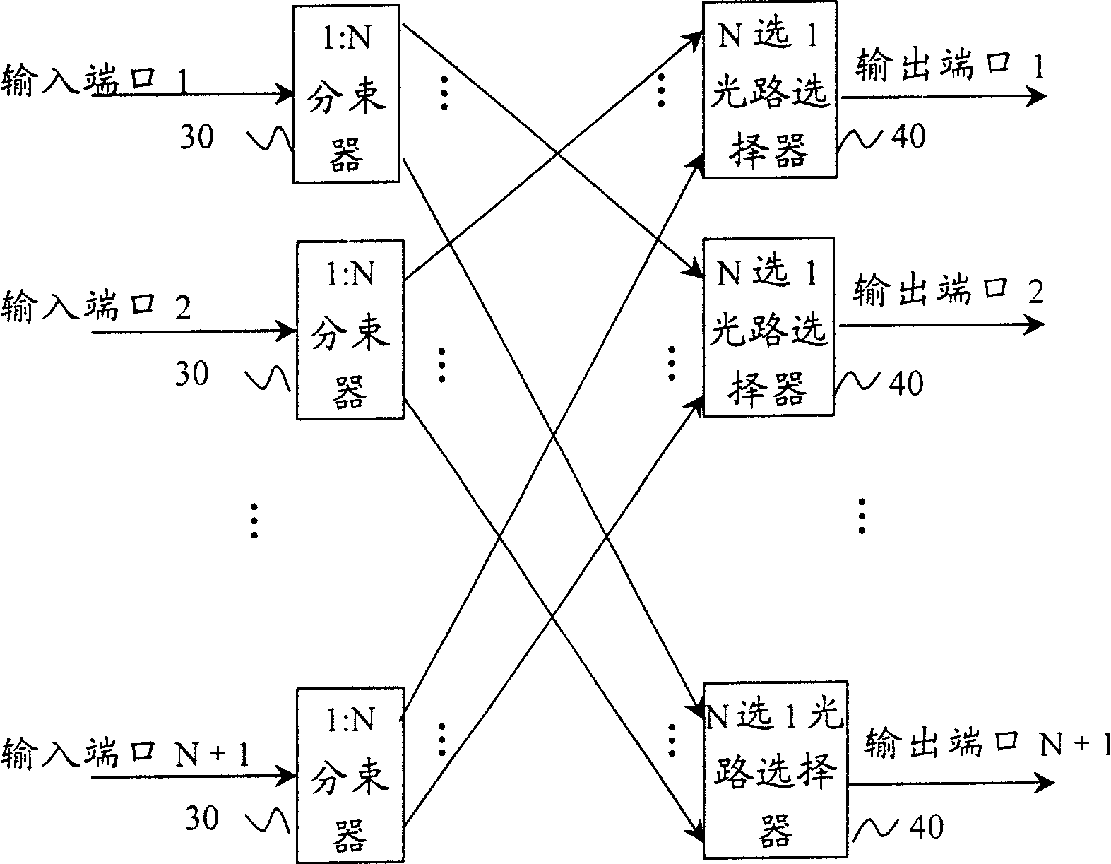 Constitution and control method for odd-port light switch matrix