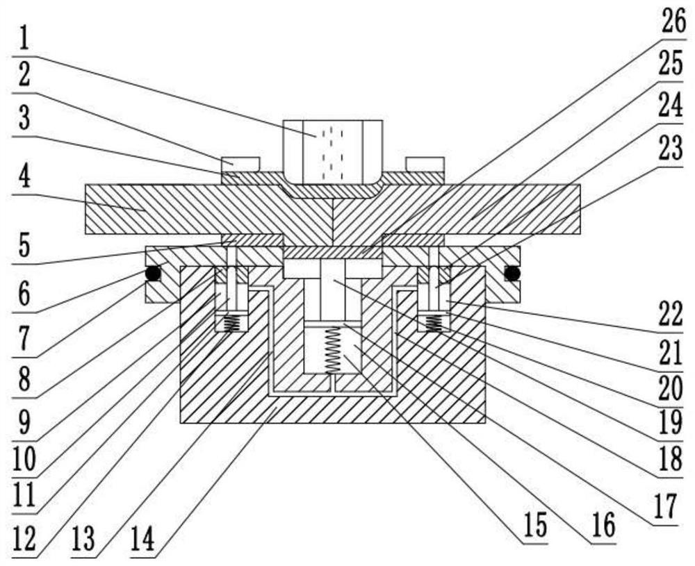 A method and device for butt jointing of plates in internal high pressure forming