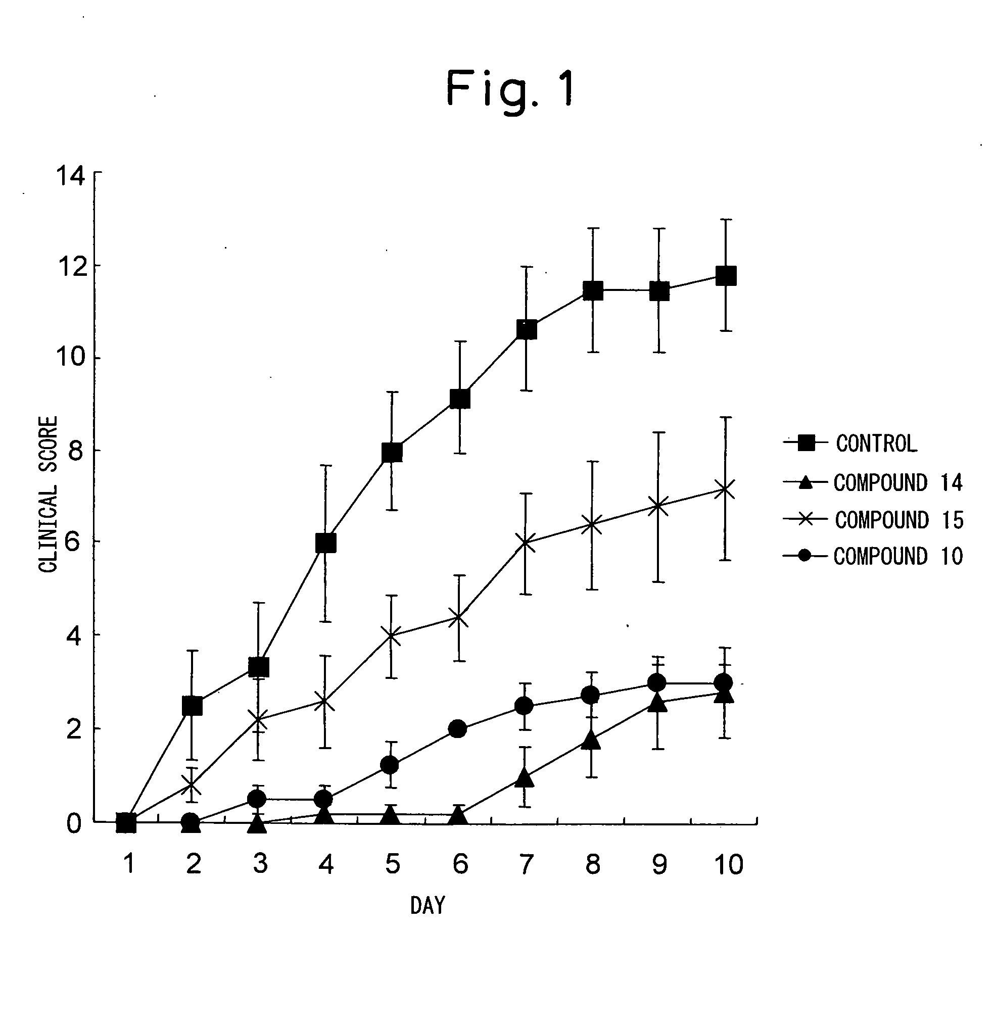 Glycolipid Derivative and Drug Containing the Same as Active Component