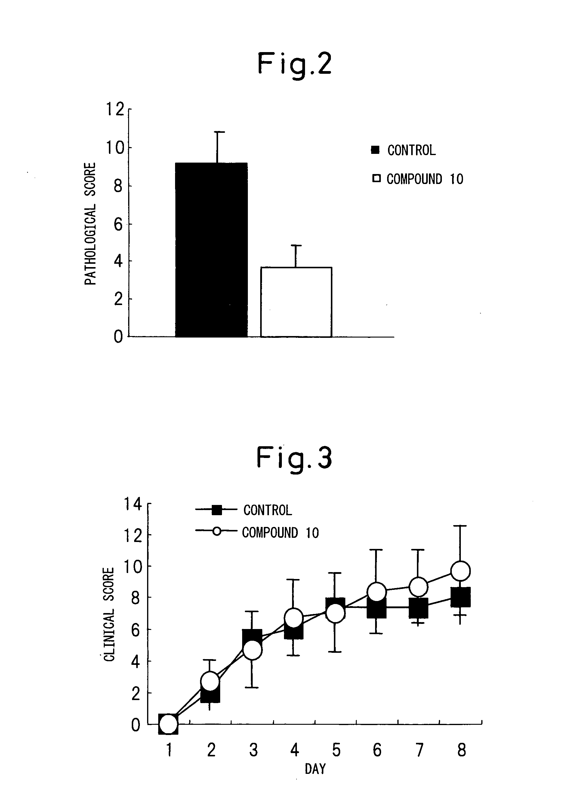 Glycolipid Derivative and Drug Containing the Same as Active Component