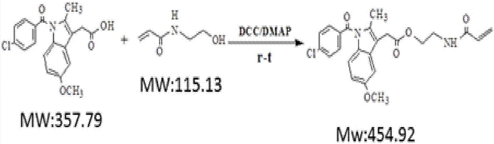 Preparation method of inflammation-response guided tissue regeneration membrane