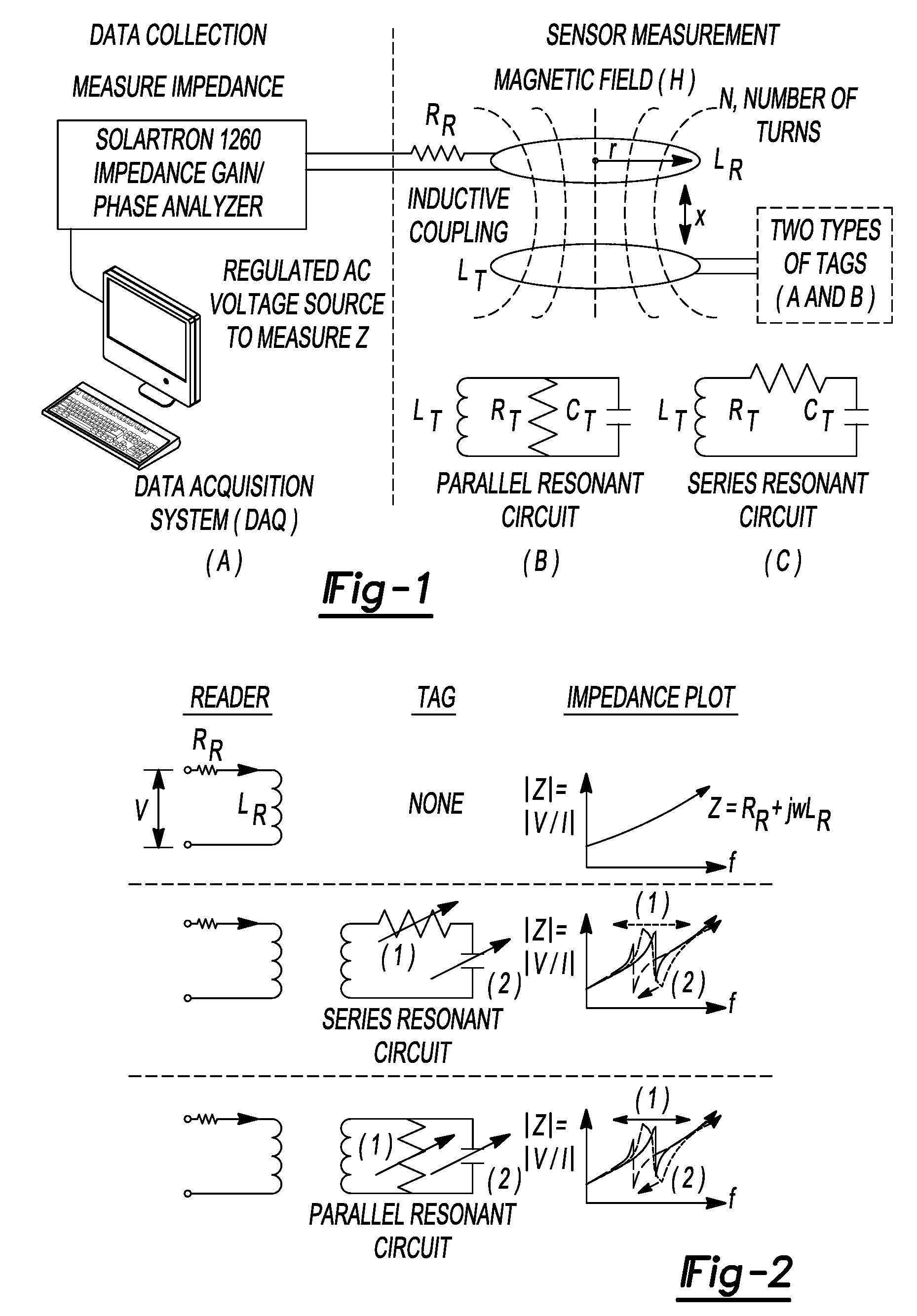 Passive wireless readout mechanisms for nanocomposite thin film sensors