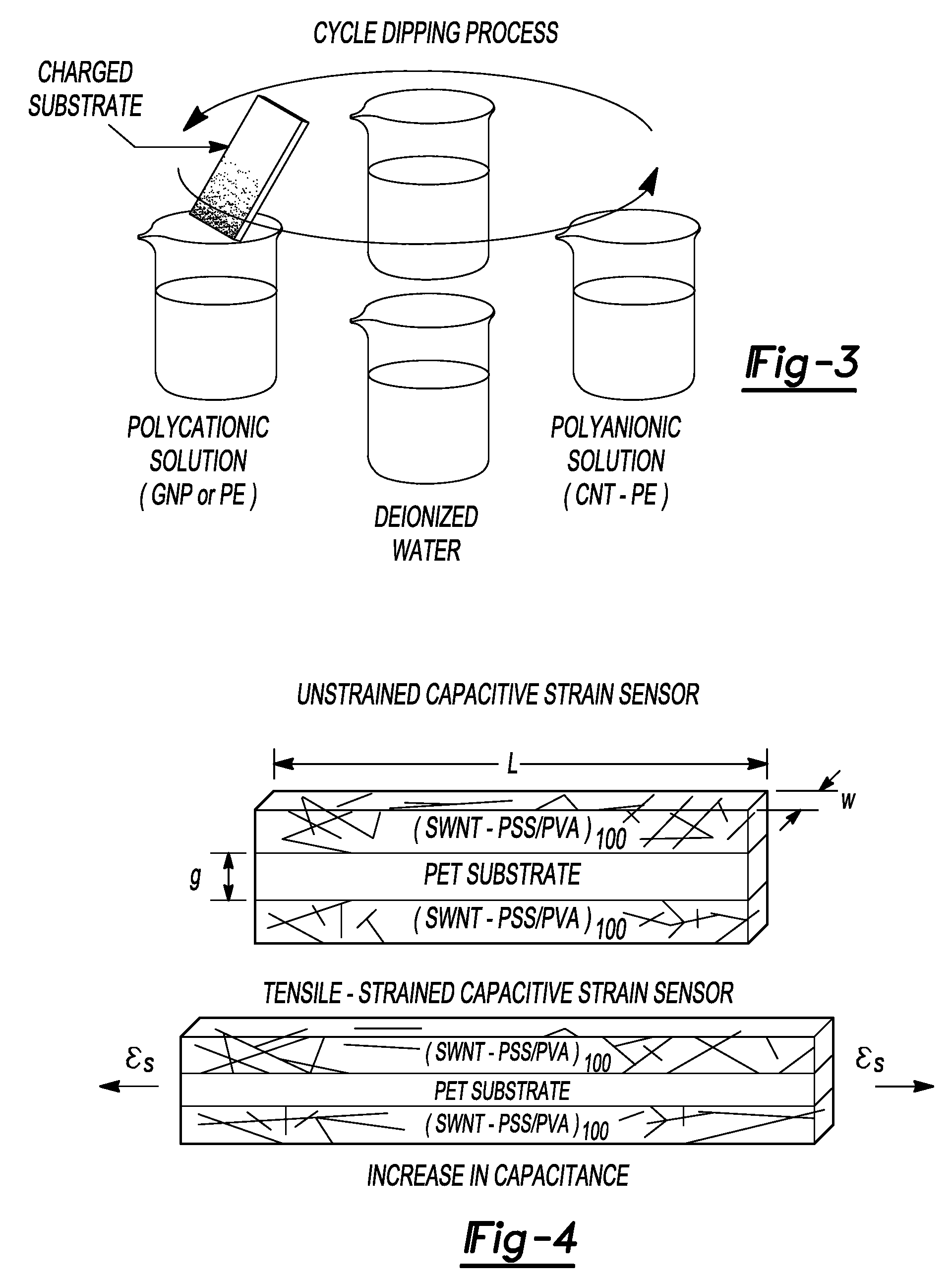 Passive wireless readout mechanisms for nanocomposite thin film sensors