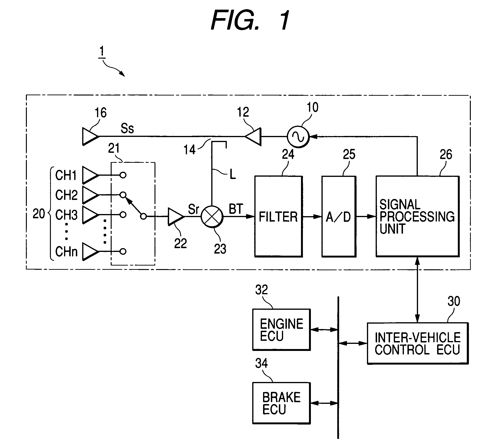 Radar apparatus, and program therefor