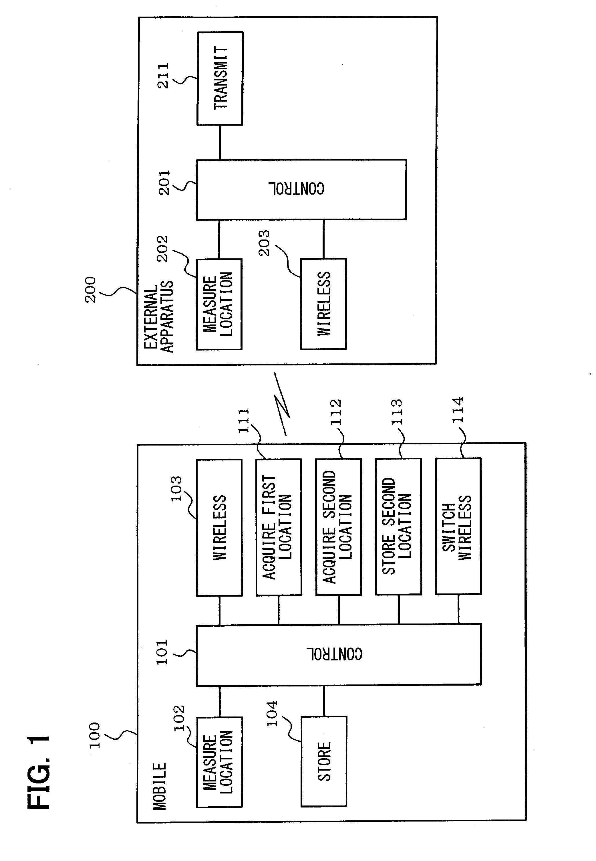 Mobile communication apparatus and storage medium including program product for mobile communication apparatus