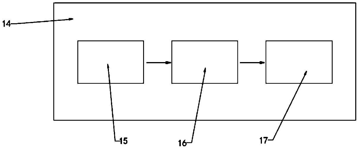 Testing device for computer software