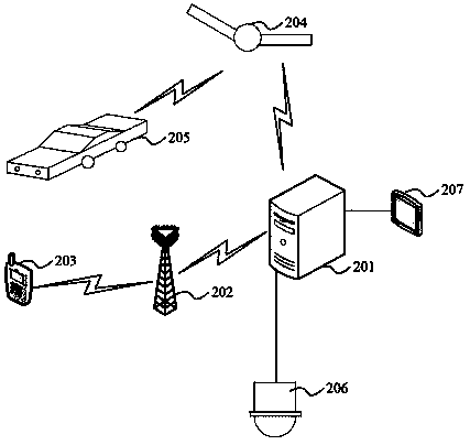 Multi-source traffic data fusion method