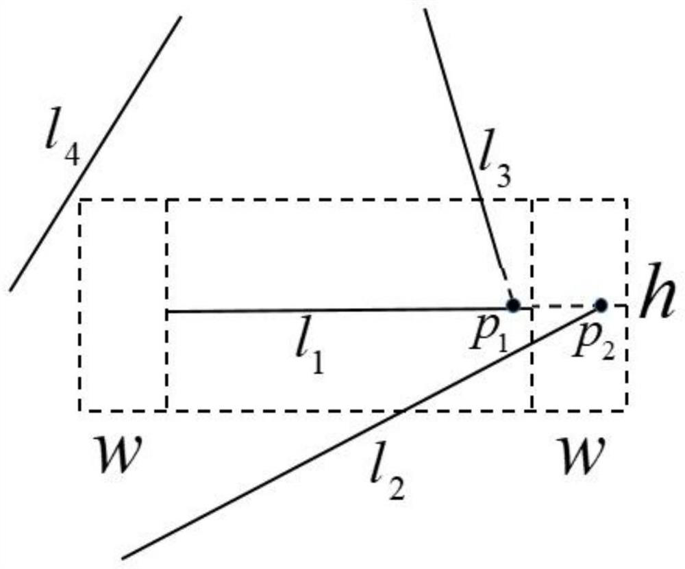 Power transmission line tower line segment matching method and equipment