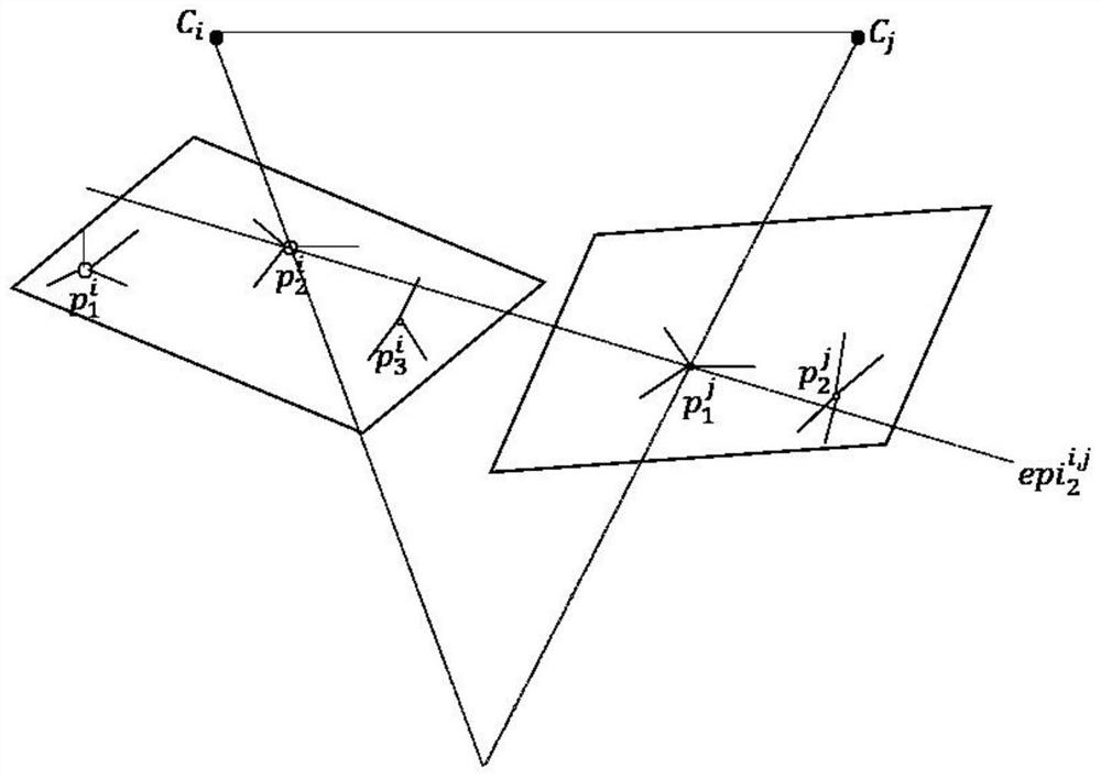 Power transmission line tower line segment matching method and equipment