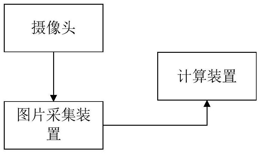 Electrochromic glass adjustment method, device and electronic device