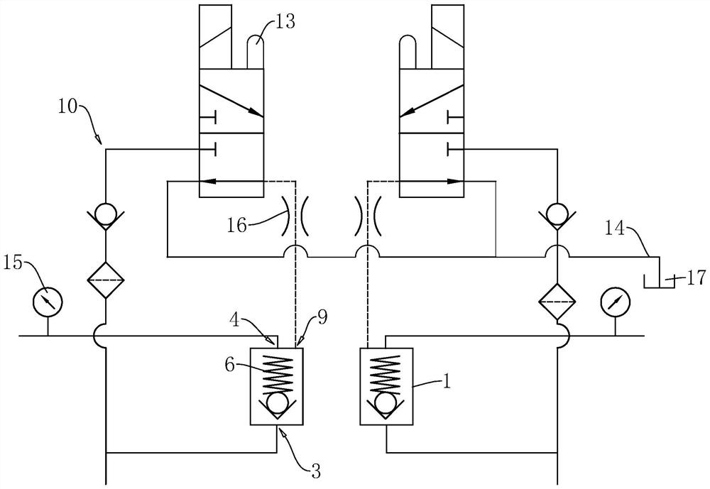 Low-speed stop valve group