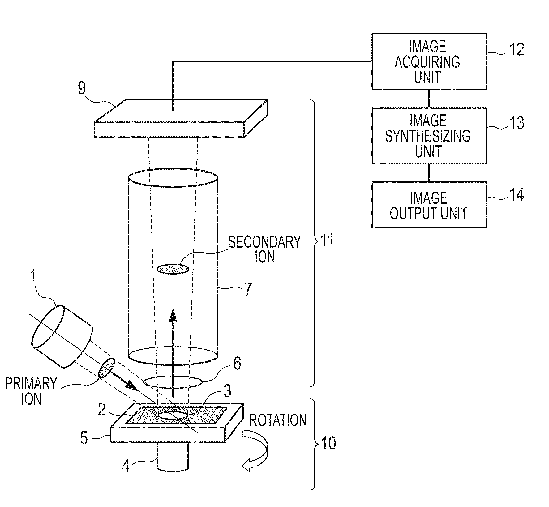 Mass distribution measuring method and mass distribution measuring apparatus