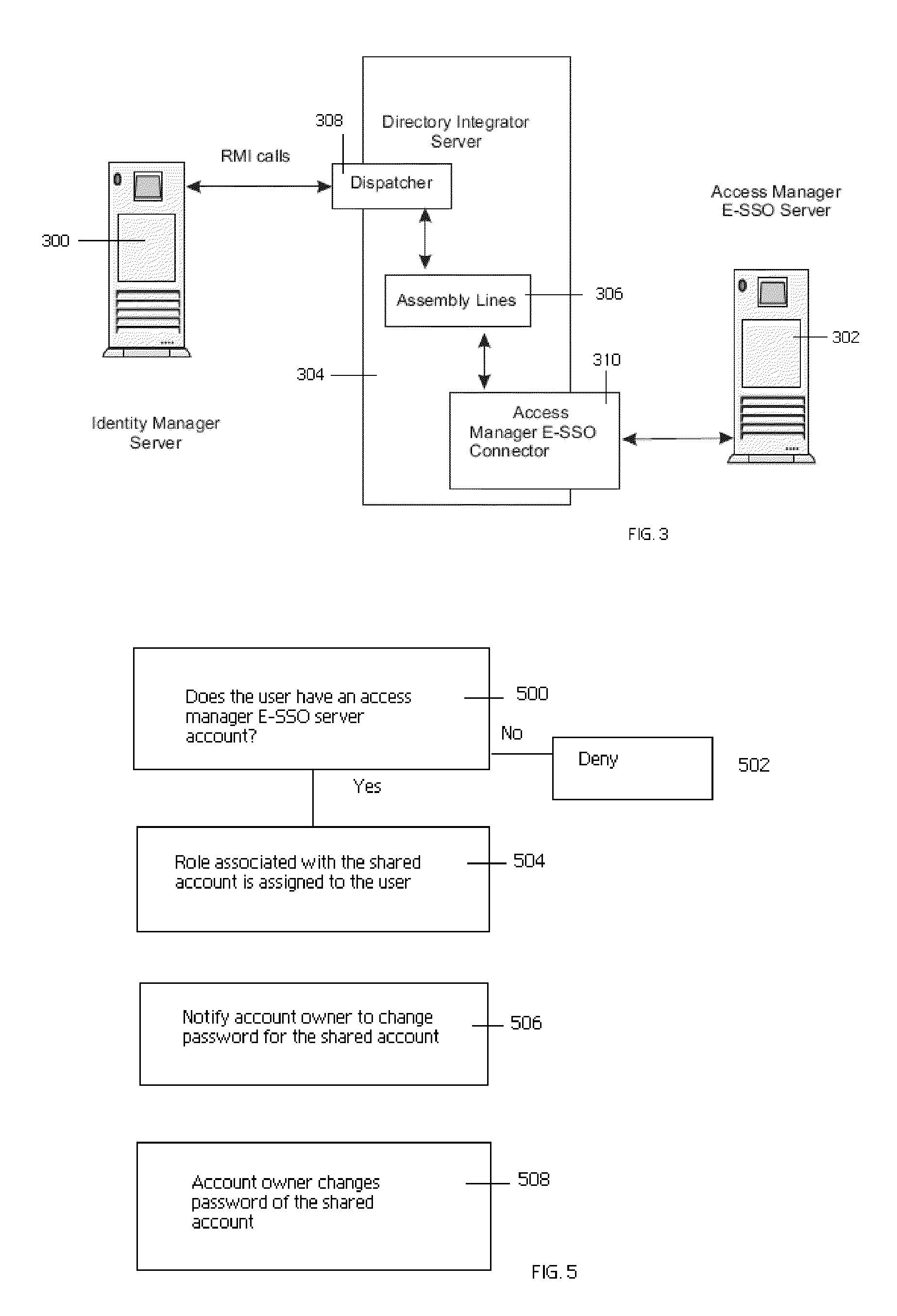 Method for managing shared accounts in an identity management system