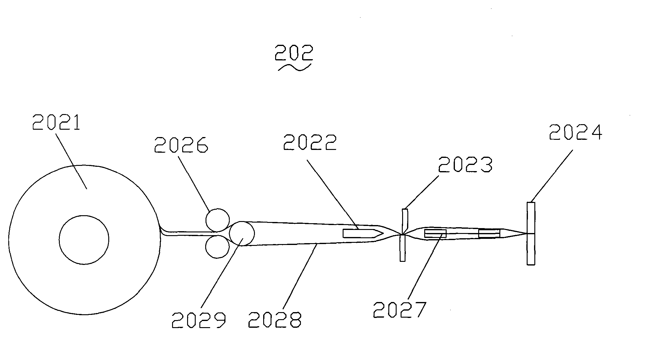 Film packaging machine and process