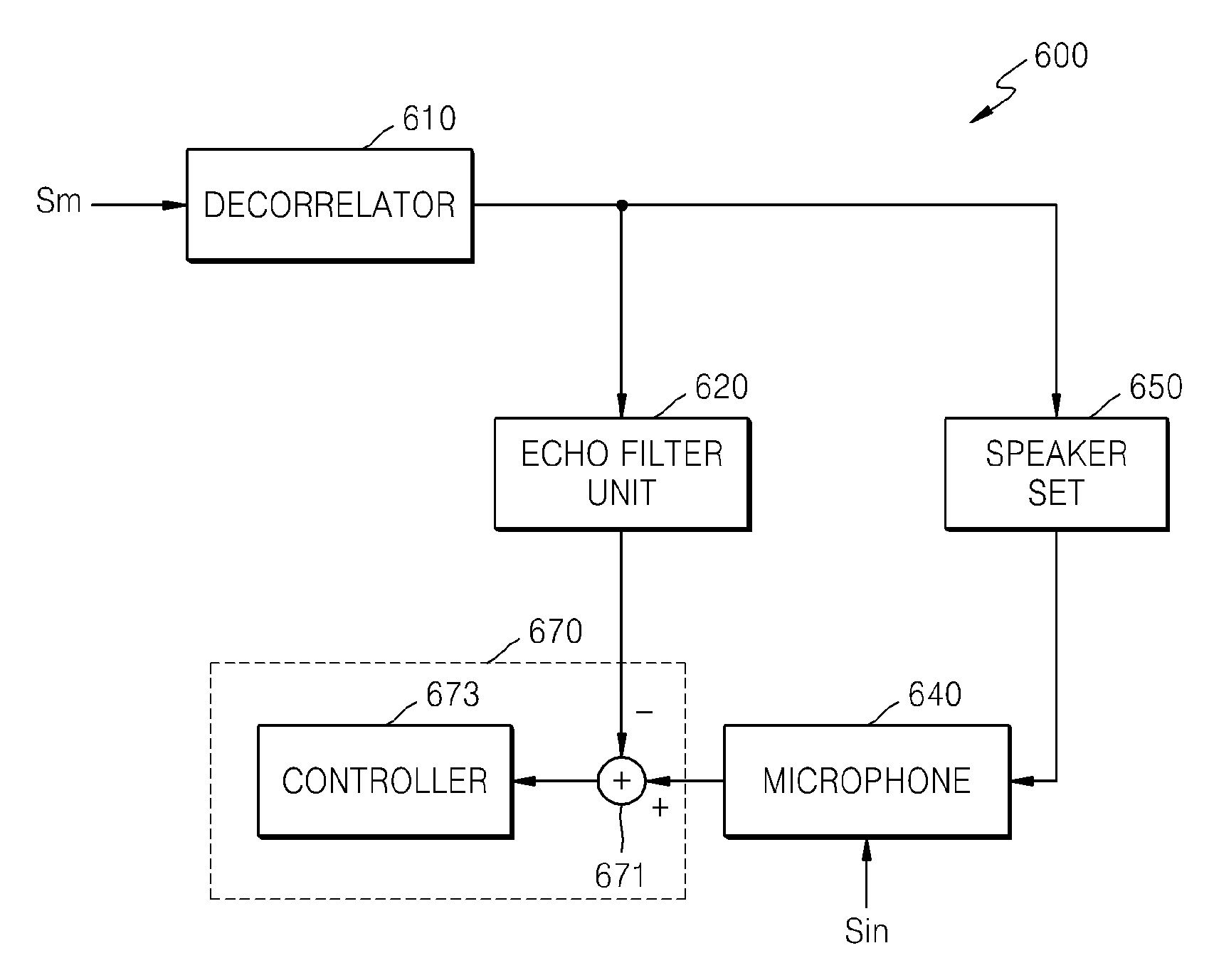 Audio signal processing method, audio apparatus therefor, and electronic apparatus therefor