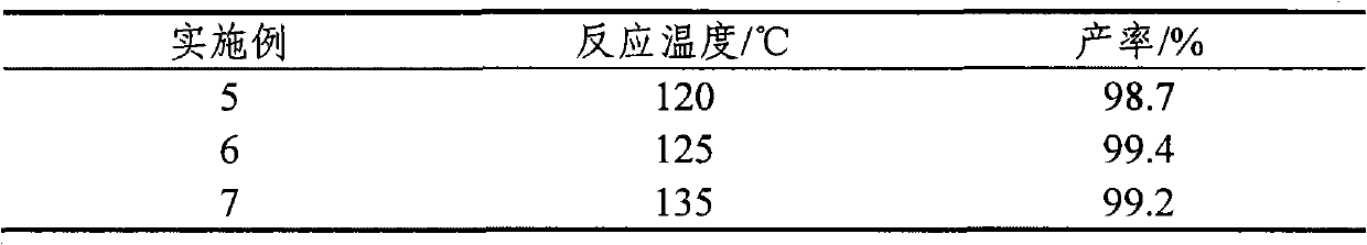 Method for catalytic synthesis of tributyl citrate by utilizing immobilized p-toluenesulfonic acid