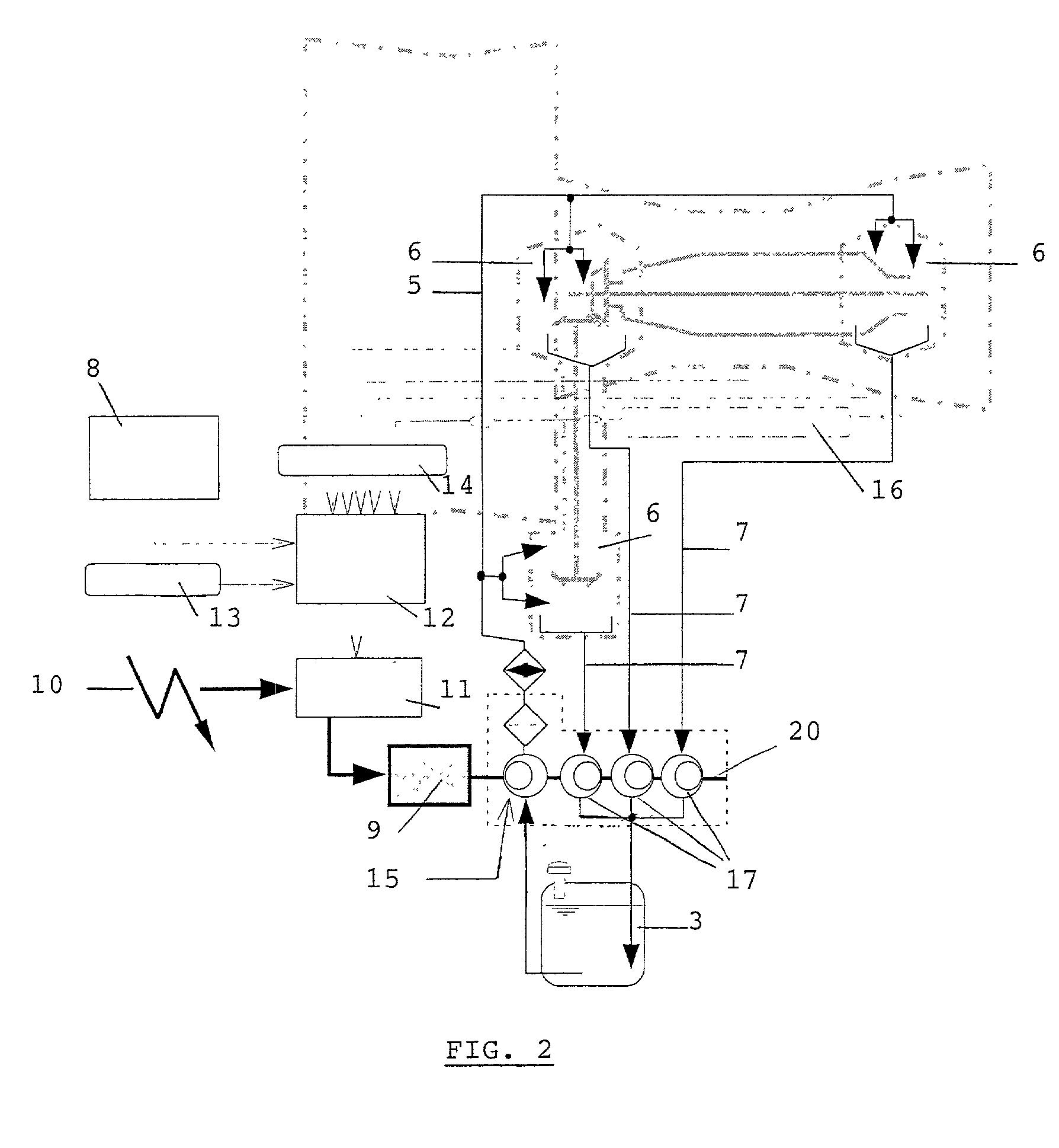 Process and device for lubricating an aircraft engine