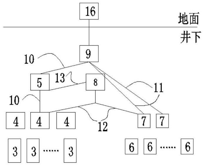 Online rock burst monitoring system and method based on support resistance monitoring