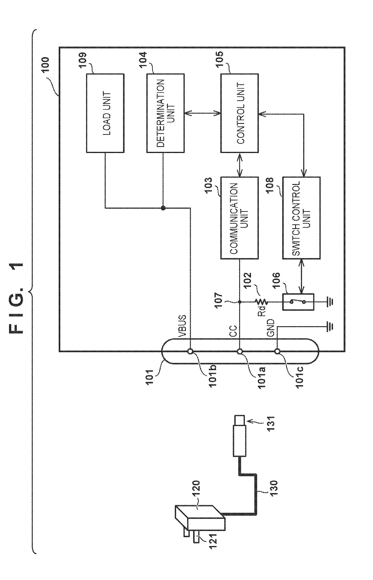 Electronic device and control method thereof